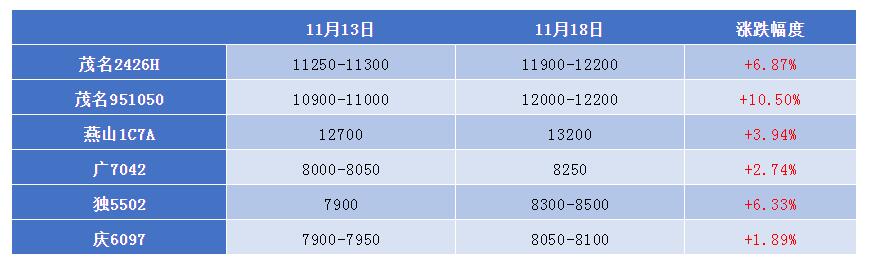 /ueditor/jsp/upload/image/20201119/1605750782539043948.jpg /ueditor/jsp/upload/image/20201119/1605750782539043948.jpg